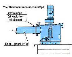 yl-jätehienonnin