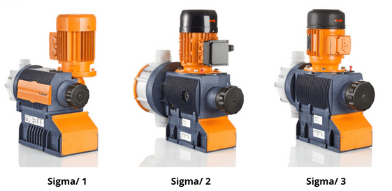 Prominent Sigma 1, 2 ja 3 pumput